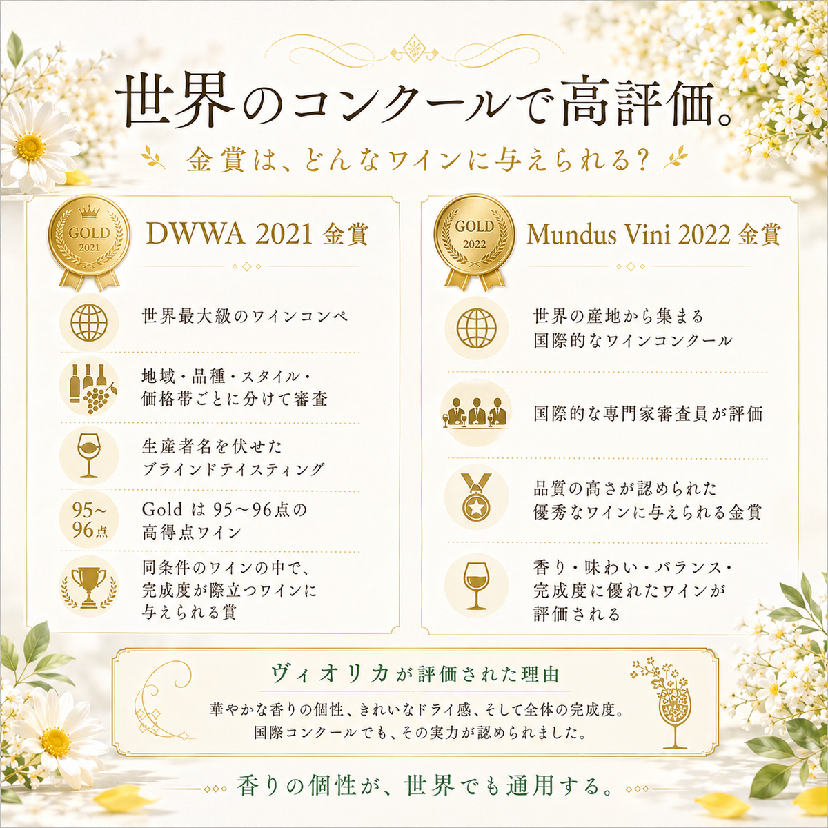 【952pt付与・送料無料・1770円お得】モルドバが薫る黄金の赤白6本セット
