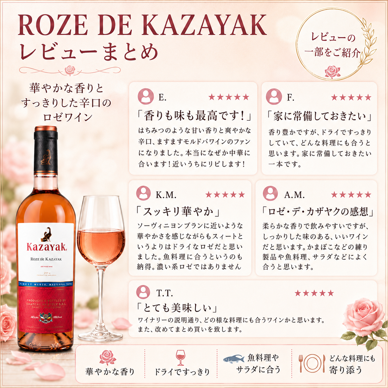 ROZE DE KAZAYAK（ロゼ・デ・カザヤック）（ロゼ・ドライ）