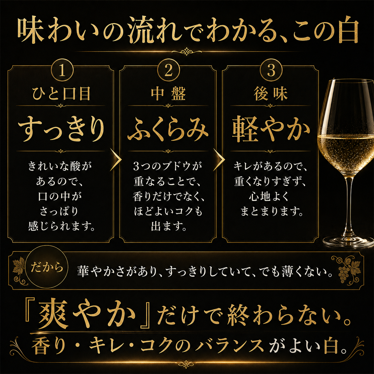 ALB DE KAZAYAK（アルブ・デ・カザヤック）（白・ドライ）