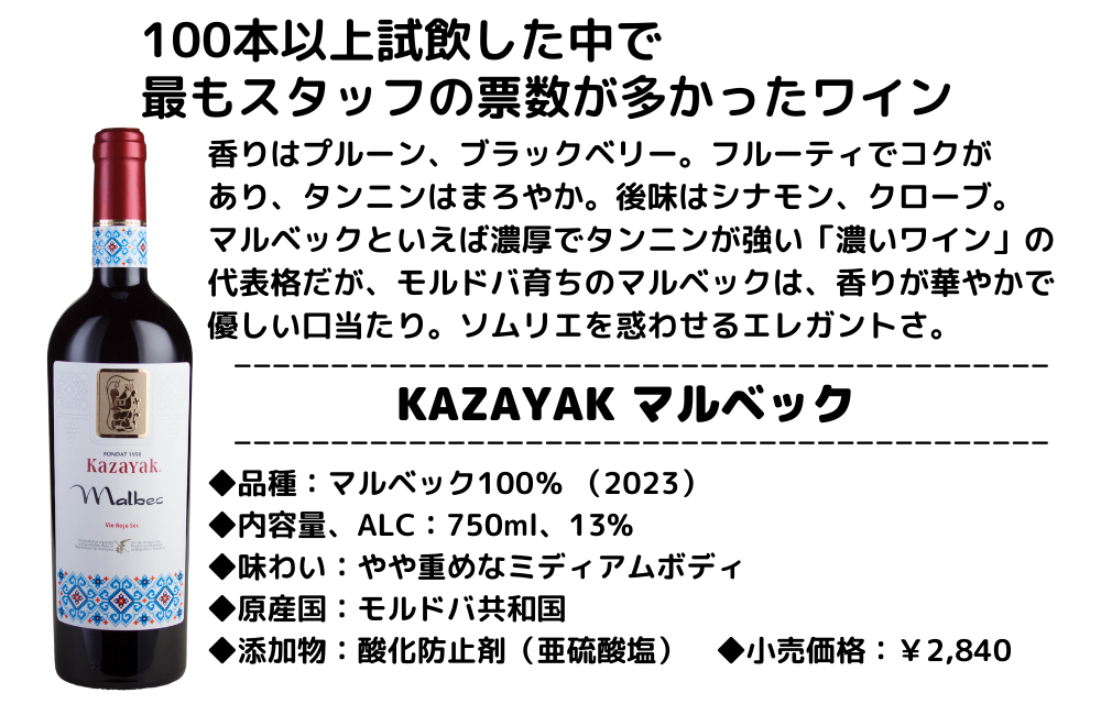 モルドバを知る最強の3本セット
