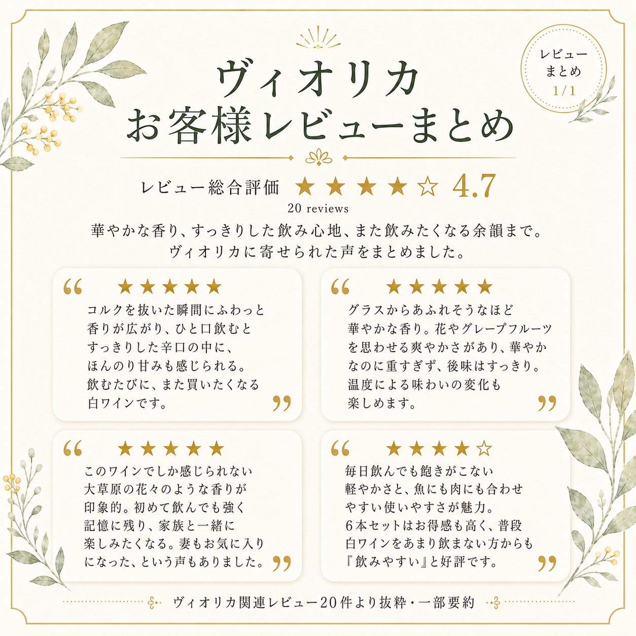 【ポイント倍】VIORICA（ヴィオリカ）3本セット